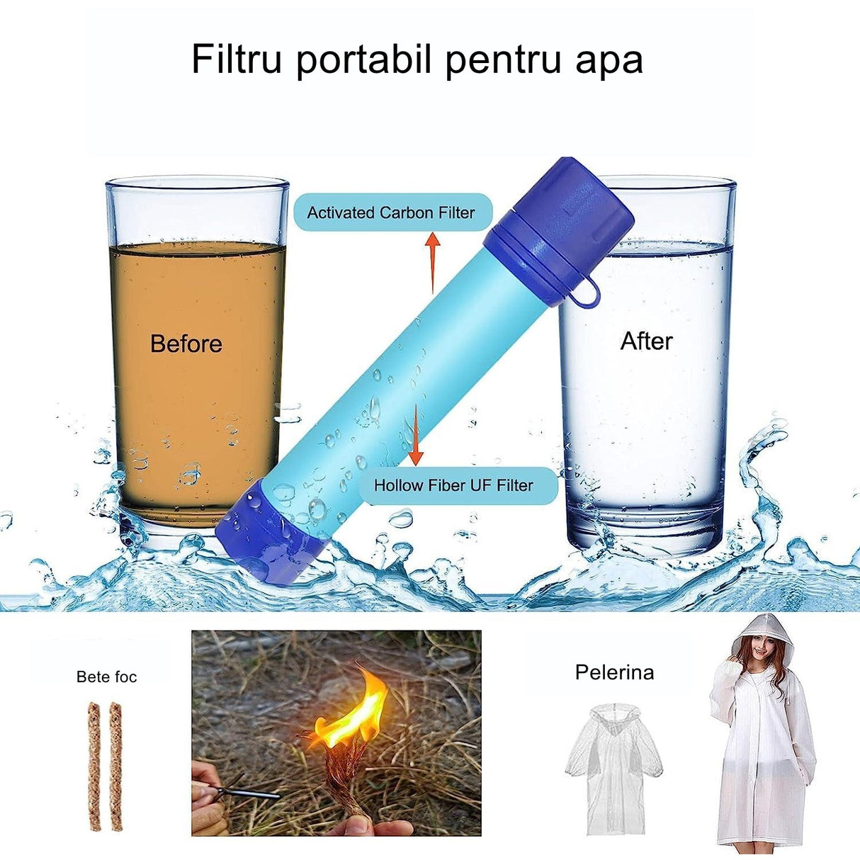 Kit Supravietuire cu Ghiozdan, 40 Piese, Echipament Prim-Ajutor, Multifunctional