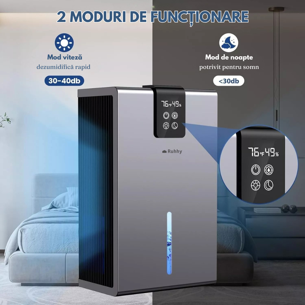 Dezumidificator Aer, 90W, 1000ml/zi, 2 Programe, Lumini Ambientale, Silentios
