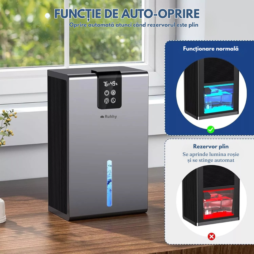 Dezumidificator Aer, 90W, 1000ml/zi, 2 Programe, Lumini Ambientale, Silentios