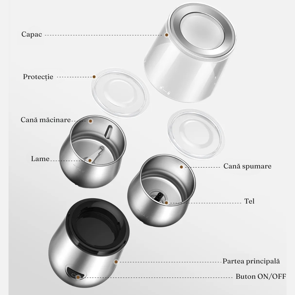 Rasnita de Cafea, Functie Spumant Lapte, 200W, din Otel Inoxidabil