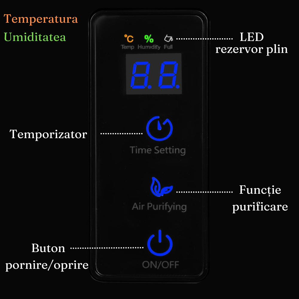 2in1 Dehumidifier, Purification Function, Coverage 30sqm, 1500ml Tank, 90W, Black