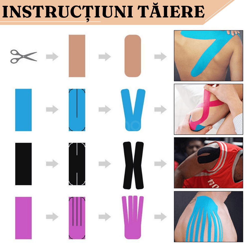 Kinesiology Tape, for Muscle Stretches, Joint Pain, Waterproof, Cotton, Hypoallergenic Adhesive Layer, 5cm x 5m, Beige, Black, Blue