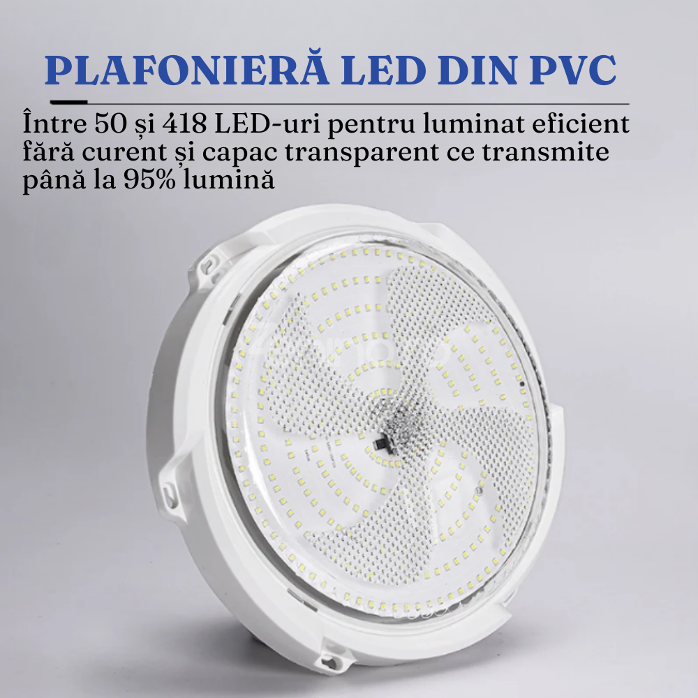 Plafoniera LED, cu Panou Solar, Putere 30W-500W, Telecomanda Control, Senzor de Miscare, PVC, Lumina Alb Rece