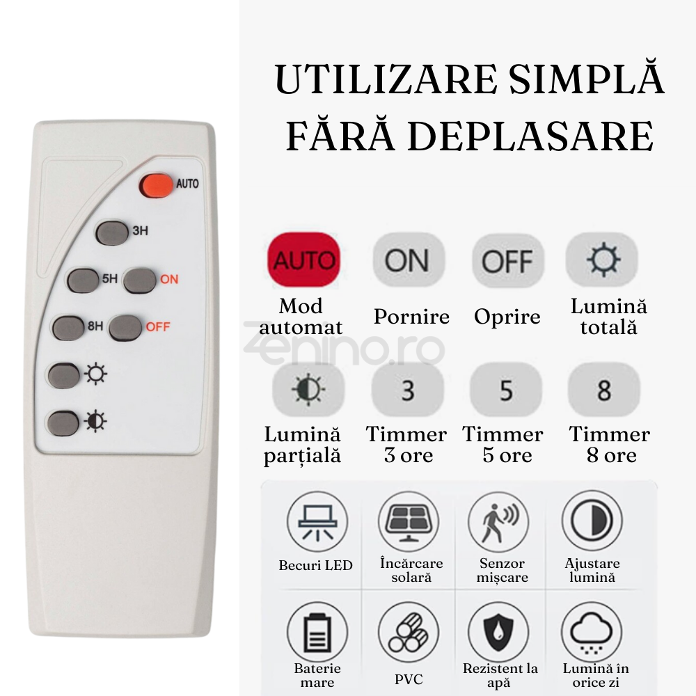 Plafoniera LED, cu Panou Solar, Putere 30W-500W, Telecomanda Control, Senzor de Miscare, PVC, Lumina Alb Rece
