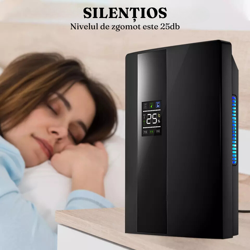 Electric Dehumidifier, 650ml/day, Anti-Mold, 1800ml Tank, 90W, Silent
