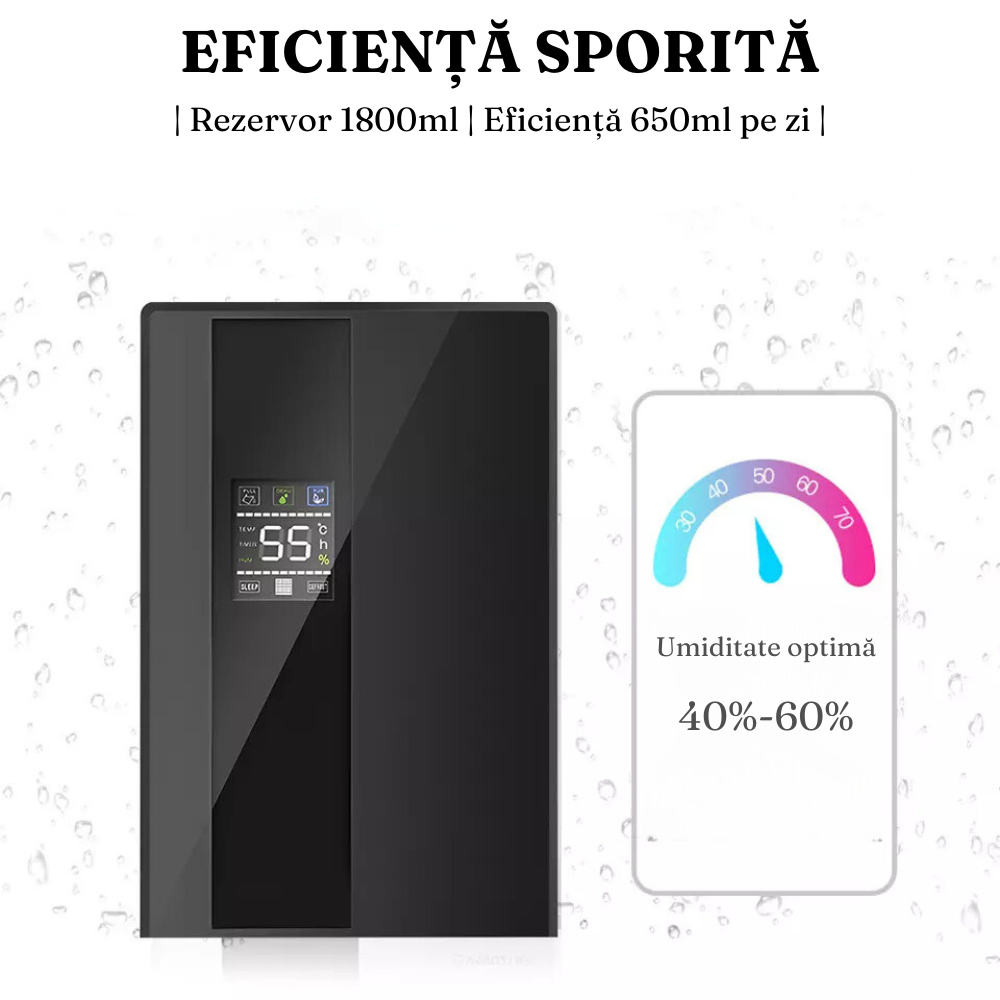 Electric Dehumidifier, 650ml/day, Anti-Mold, 1800ml Tank, 90W, Silent