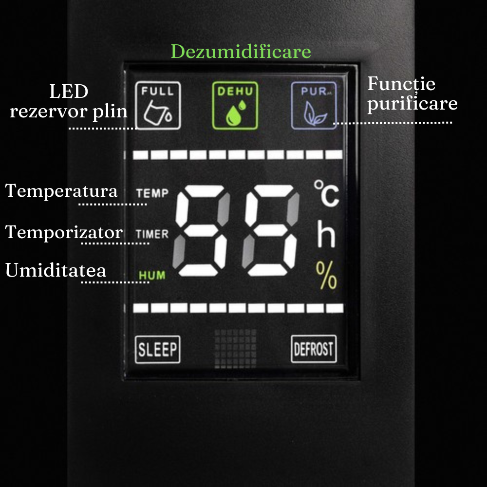 Electric Dehumidifier, 650ml/day, Anti-Mold, 1800ml Tank, 90W, Silent