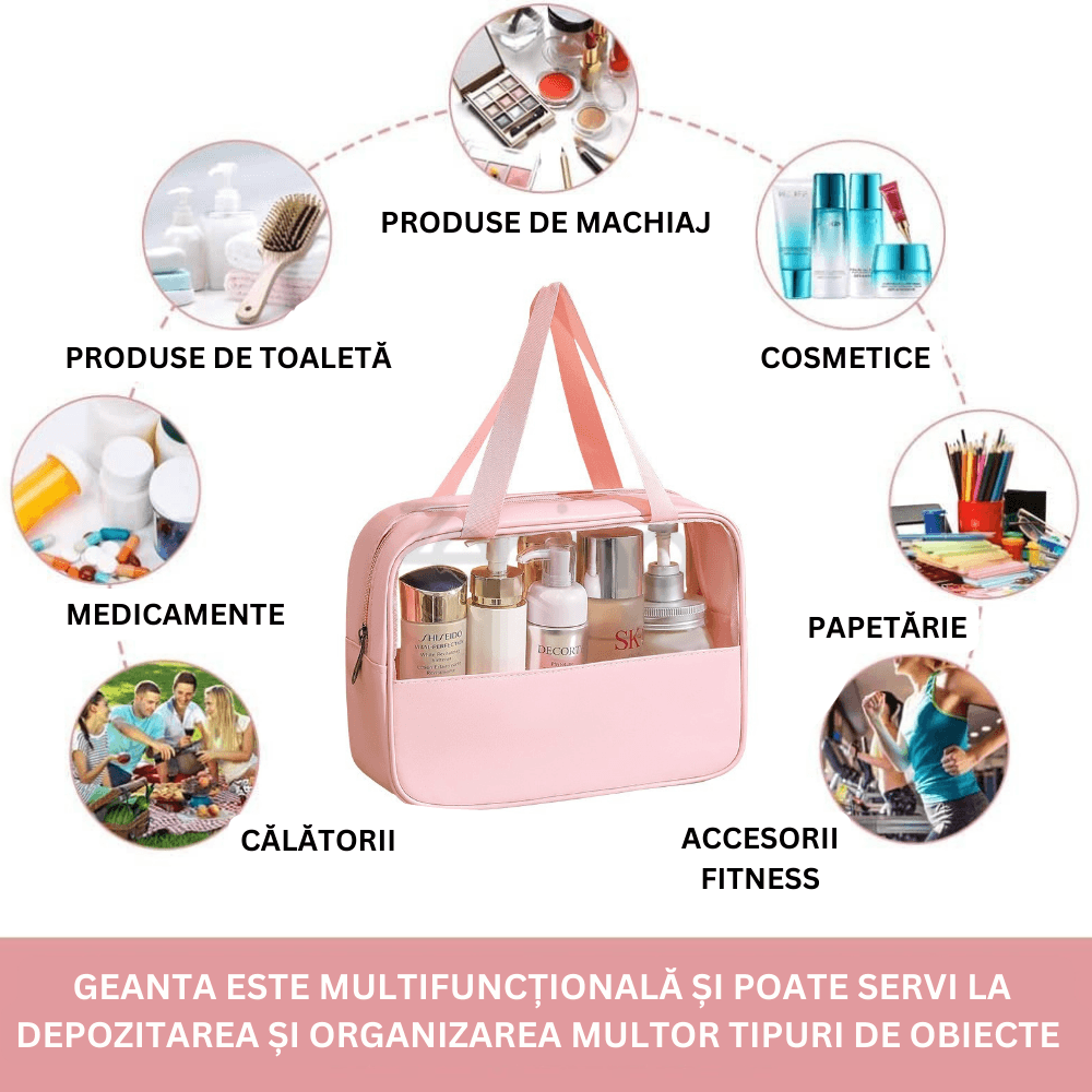 Geanta Organizare - Cosmetice, Medicamente, Produse de Ingrijire, pentru Calatorii si Depozitare, Fermoar, 2 Barete, Impermeabila, Rezistenta, Portabila, Fereastra Transparenta, Incapatoare, 30X21X12 cm