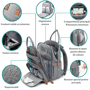 Ghiozdan Bebelusi, Multifunctional, Impermeabil, Izotermic, Prindere pe Carucior, Saltea, Extensie 70x30, USB Integrat, Gri