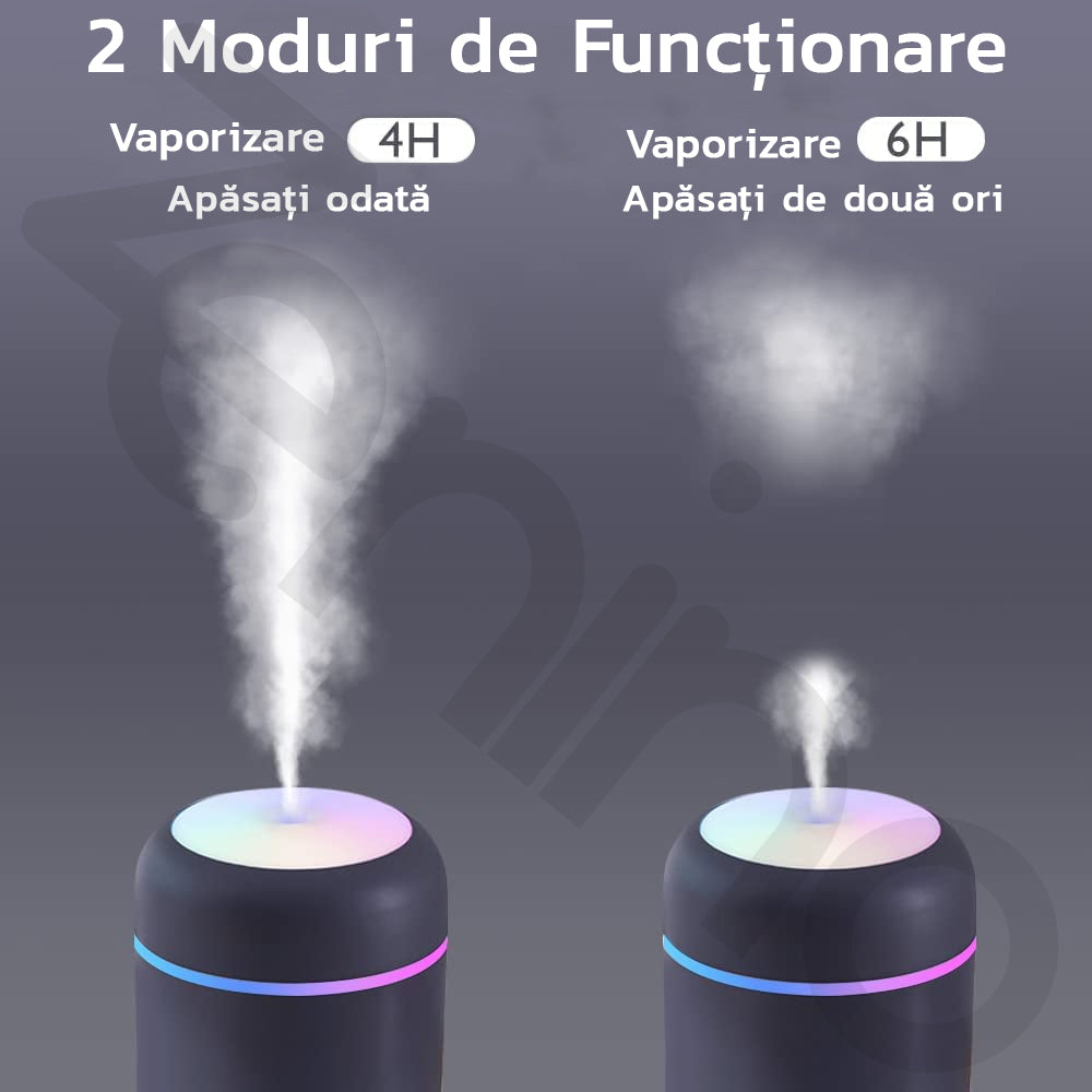 Difuzor Aromaterapie Zenino - RGB, 2 Jocuri de Lumini,  300 ml, USB, Pentru Casa Si Auto