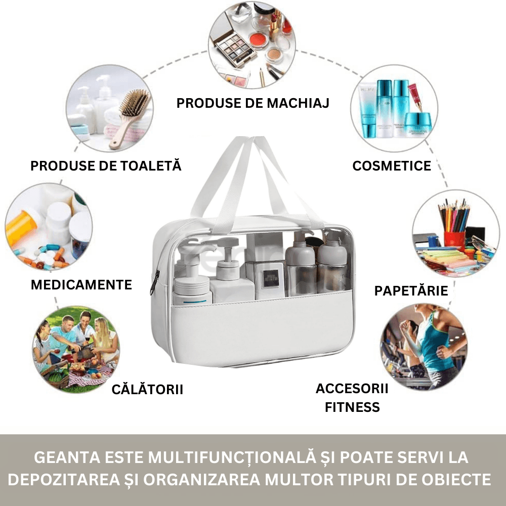 Geanta Organizare, Cosmetice, Medicamente, Produse de Ingrijire, pentru Calatorii si Depozitare, Fermoar, 2 Barete, Impermeabila, Rezistenta, Portabila, Fereastra Transparenta, Incapatoare, 30X21X12 cm