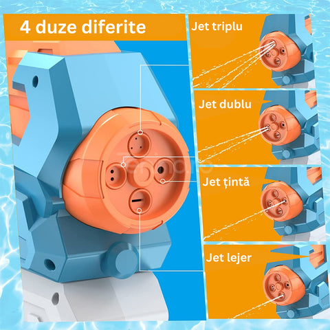 Pistol cu Apa pentru Copii, Rezervor 900ml, 4 Duze, Usor de Folosit, Raza de Actiune 8m, 6 ani+, Albastru