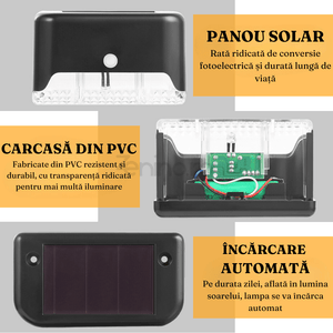 Set 4 Lampi Gradina, Incarcare Solara, Design Robust, Rezistente la Apa, PVC, Autonomie 8 Ore, Lumina Alb Cald