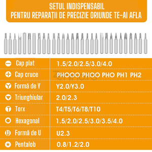 Set Surubelnita Multifunctionala 32in1, Maner Ergonomic, Trusa Magnetica, Precizie si Acuratete, Usor de Transportat si Depozitat, Portabila