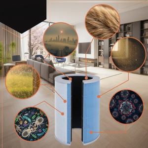 Purificator Aer, Filtru HEPA H12, Carbune Activ, Capteaza Alergeni, Acoperire 80m2