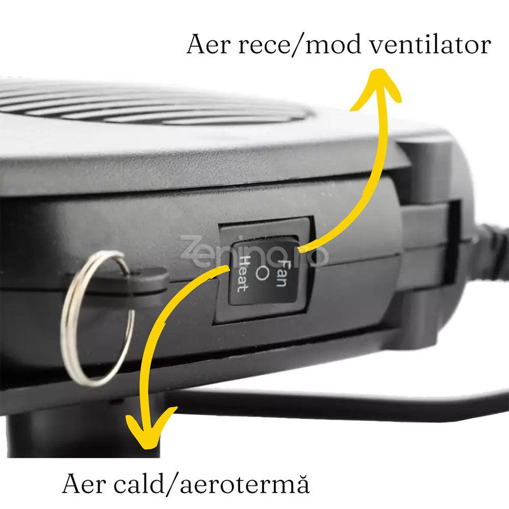 Aeroterma Auto 2in1, Functie Racire sau Incalzire, 150W, cu Maner, Cablu 1m, Montare Usoara, Negru