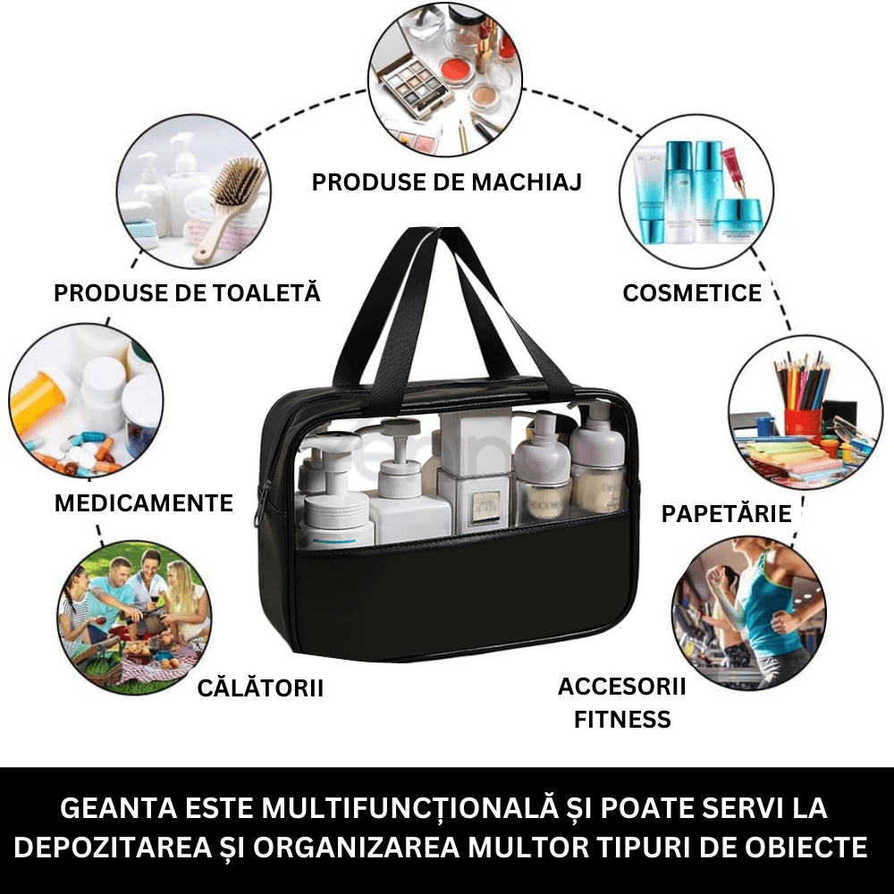 Geanta Organizare - Cosmetice, Medicamente, Produse de Ingrijire, pentru Calatorii si Depozitare, Fermoar, 2 Barete, Impermeabila, Rezistenta, Portabila, Fereastra Transparenta, Incapatoare, 30X21X12 cm