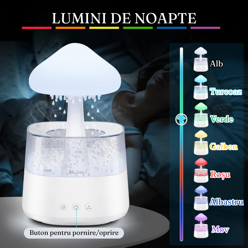 Umidificator 2in1, Lampa de Veghe, Efect de Ploaie, 10W, Incarcare USB