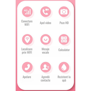 Ceas Smartwatch pentru Copii, Apel Video, 400mAh, Localizare, Istoric Traseu