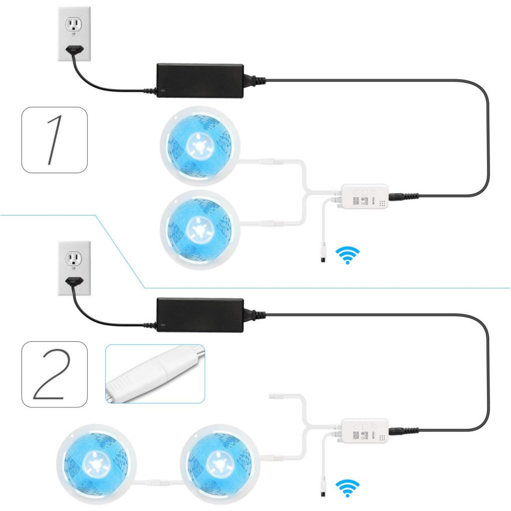 Banda Led Smart RGB, Control prin Aplicatie, Sincronizare Muzica, Interconectabila, cu Telecomanda