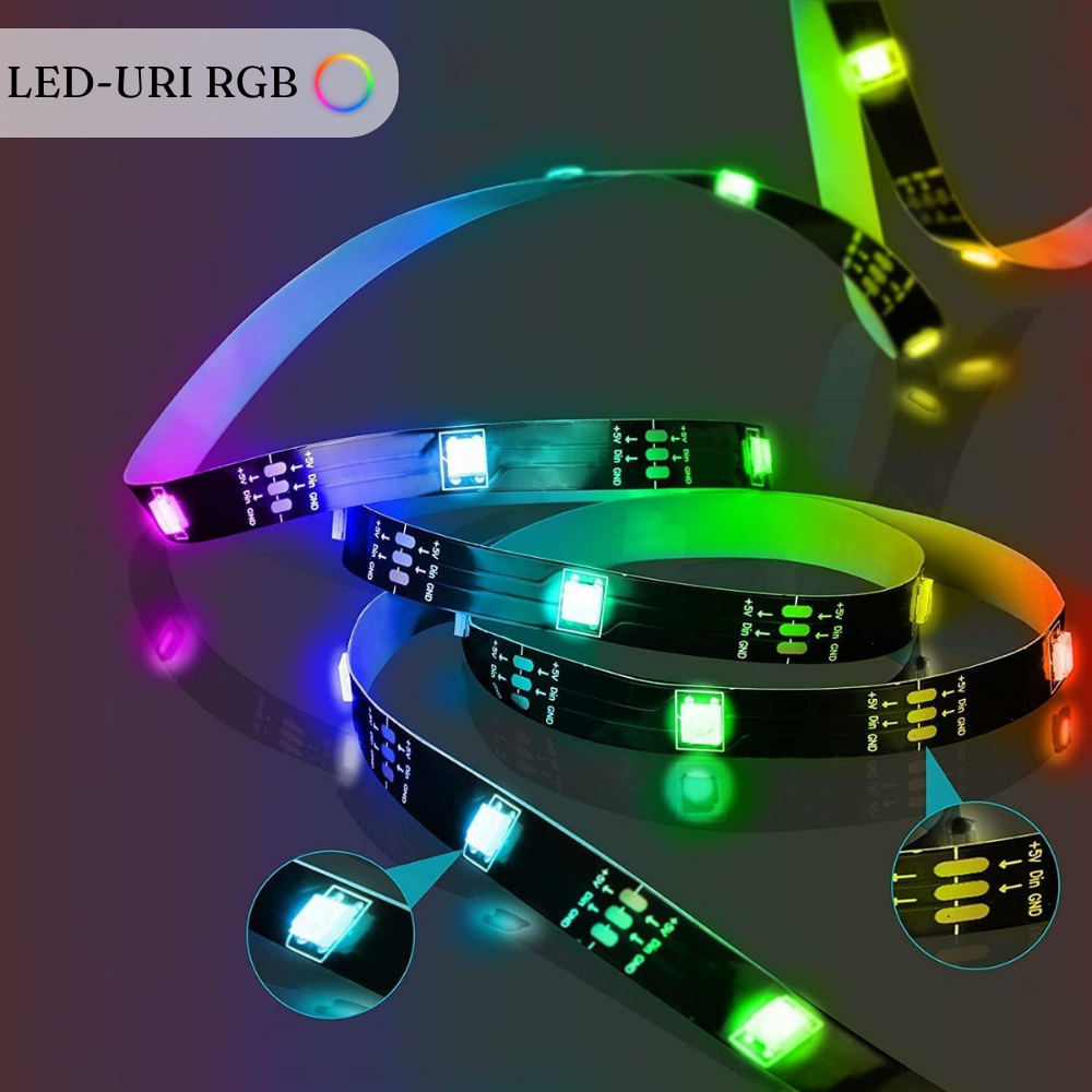 Banda Led Smart RGB, Control prin Aplicatie, Sincronizare Muzica, Interconectabila, cu Telecomanda