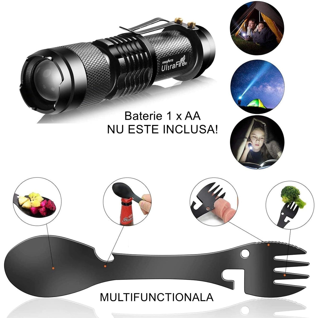 Kit Supravietuire cu Ghiozdan, 40 Piese, Echipament Prim-Ajutor, Multifunctional