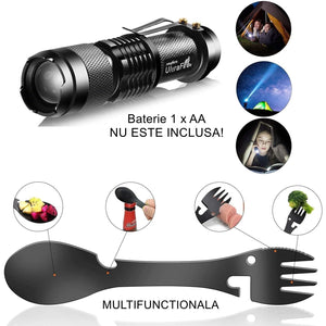 Kit Supravietuire cu Ghiozdan, 40 Piese, Echipament Prim-Ajutor, Multifunctional
