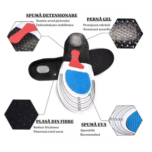 Set 2 Branturi Spuma cu Memorie, Perna Gel pentru Calcai, Ajustabile, Universale