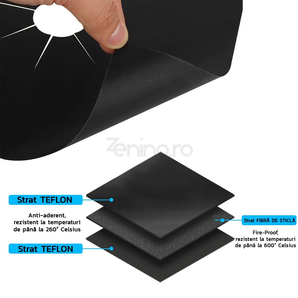 Set 4 Folii Teflon Aragaz - Anti-Aderente, Rezistente la Temperaturi Ridicate, Usor de Curatat, Reutilizabile, 27x27cm, Negru
