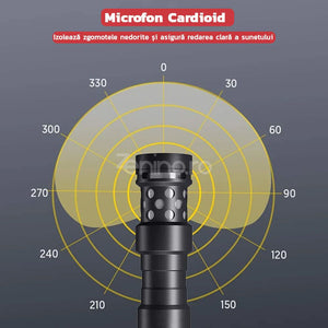 Microfon Cardioid - Noise Cancelling, Protectie Anti-Soc, Sunet HD, Accesorii Incluse, Compatibilitate Camera/Telefon/Pc, Rosu/Negru