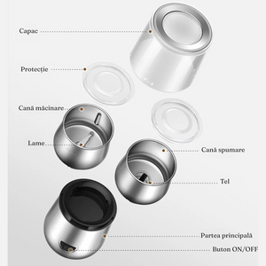 Rasnita de Cafea, Functie Spumant Lapte, 200W, din Otel Inoxidabil