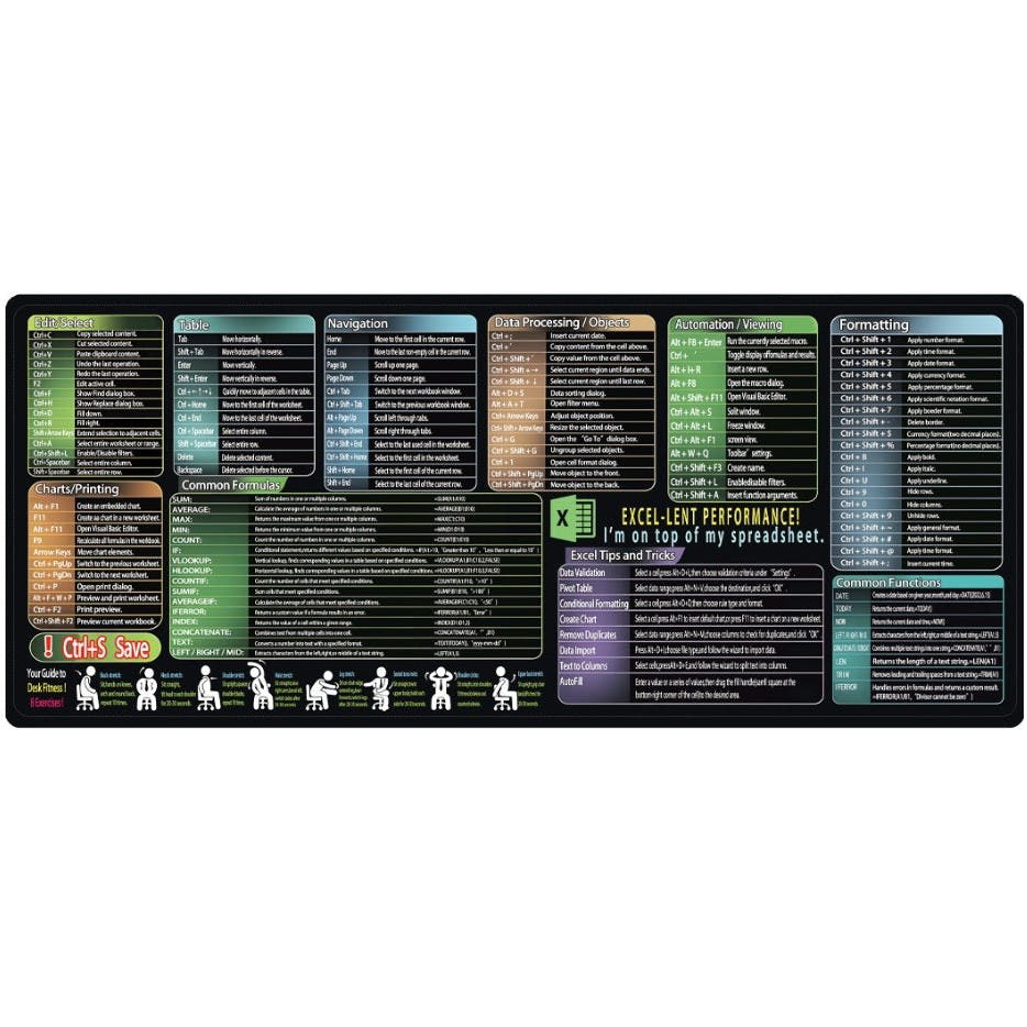 Mousepad si Suport Tastatura, Formule Excel, 90x40cm, Antiderapant