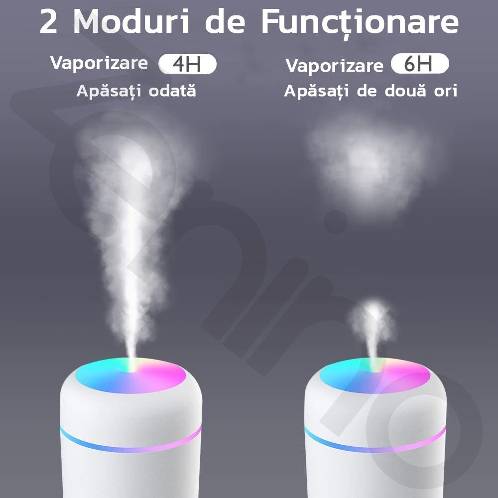 Difuzor Aromaterapie Zenino - RGB, 2 Jocuri de Lumini,  300 ml, USB, Pentru Casa Si Auto