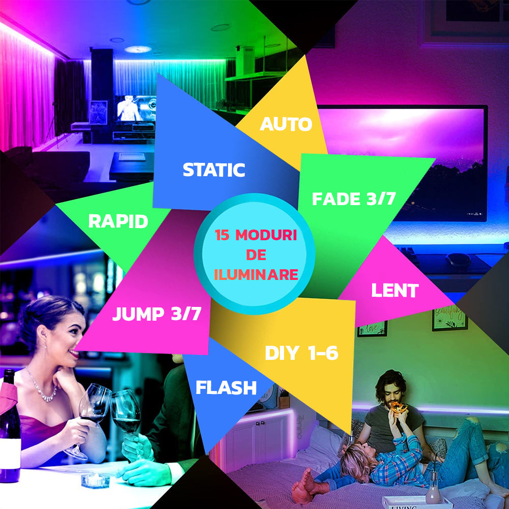 Kit Banda Led RGB Zenino® - Lungime 5M, 300 LED-uri, 15 Moduri de Iluminare, 20 Culori,  Telecomanda 44 Taste, IP65, Negru