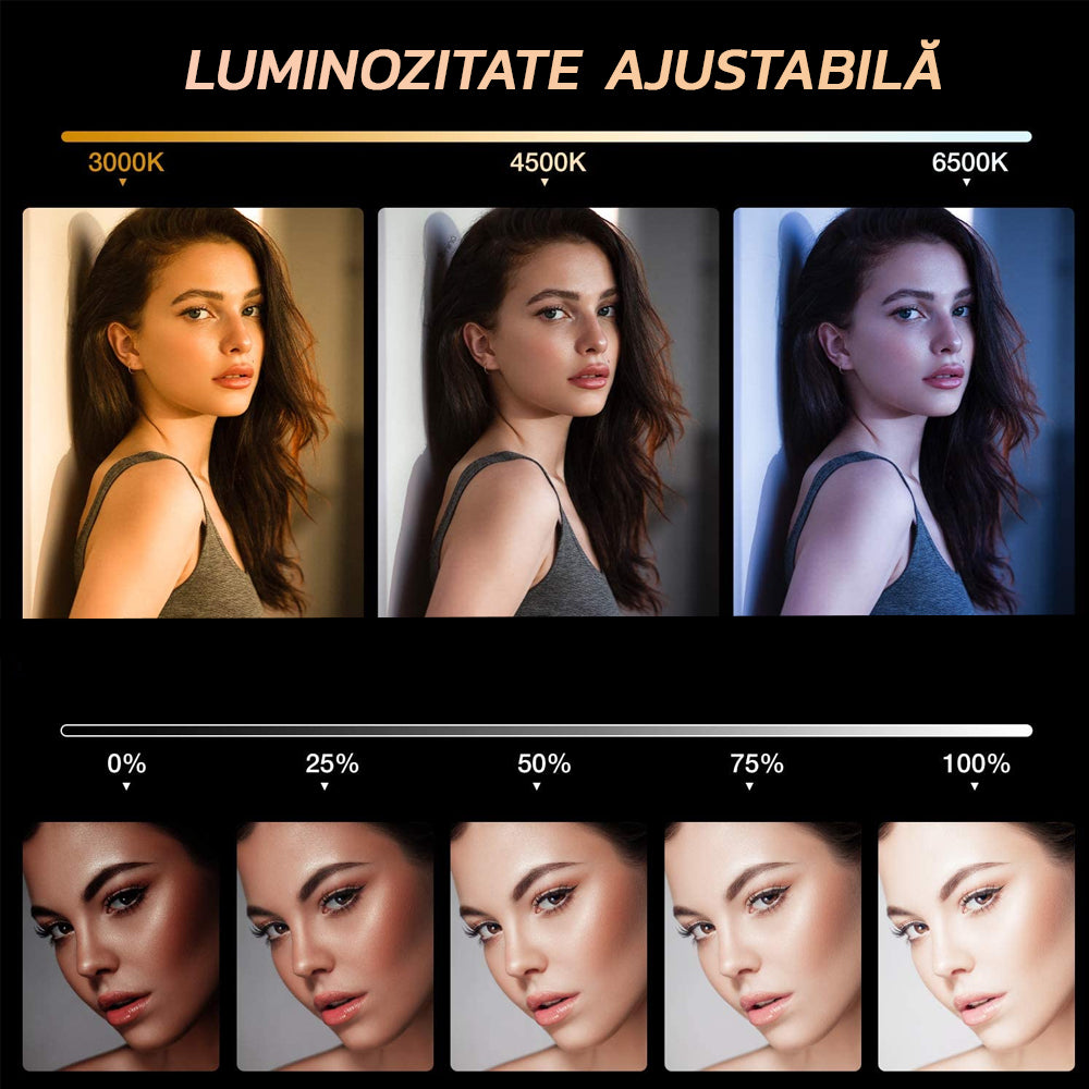 Lampa Circulara Ring Light Zenino® - Diametru 26cm/10 Inch, LED, Trepied 20cm, 3 Moduri de Lumina, 10 Trepte Reglaj, Alb