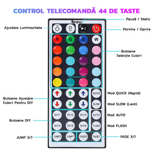 Banda Led RGB 5M, 300 LED-uri, Telecomanda 44 Taste, Transformator, Multicolor