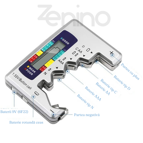 Tester Digital Baterie Zenino - Afisaj LCD, Verificare Rapida, Marcaj Colorat Tensiune,  Argintiu