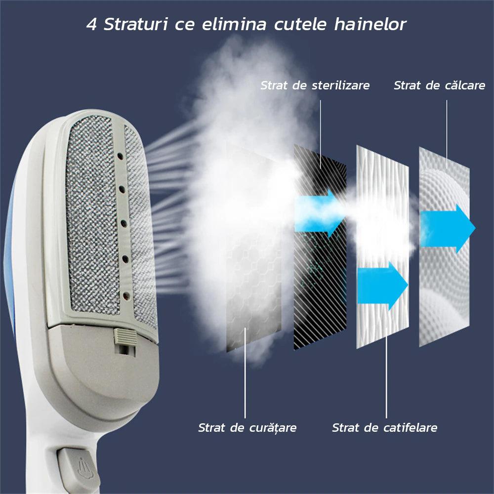 Aparat de Calcat Vertical cu Aburi, 800W, Accesorii Incluse, Portabil, Usor de Folosit, Alb/Albastru