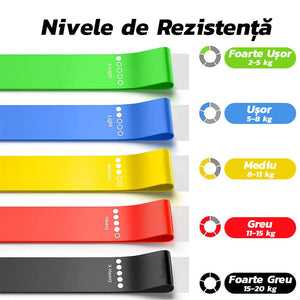 Set 5 Benzi Elastice Rezistenta, Diferite Niveluri de Dificultate, Fitness, Yoga, Sala, Saculet Inclus, Multicolor